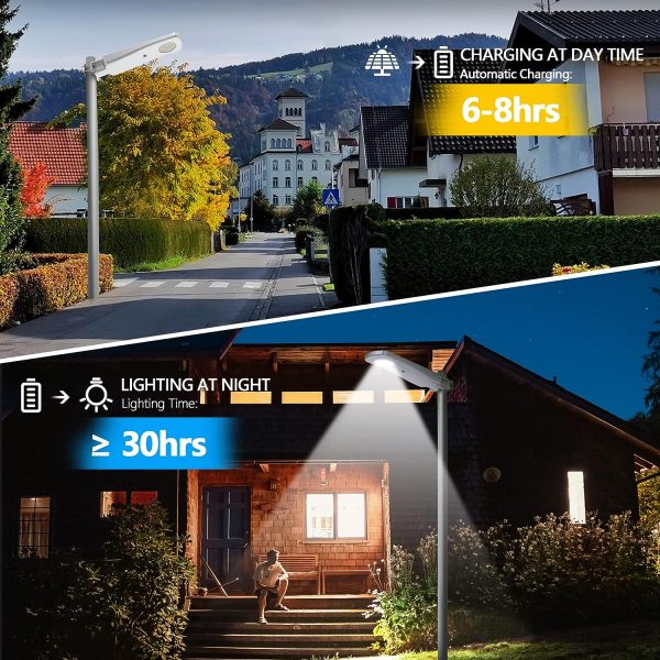 HP1000 – Solar Street Lights - Image 4