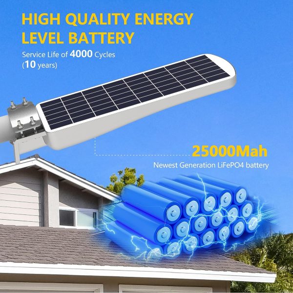 HP1000 – Solar Street Lights - Image 5