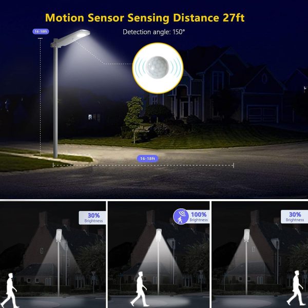 HP1000 – Solar Street Lights - Image 7